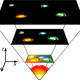 Illustration for article titled How Is the Universe Going to End?